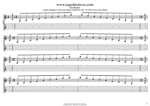 AGEDB octaves A minor arpeggio (3nps) box shapes TAB pdf